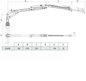 Rozmery hydraulická ruka C 3,8 G2