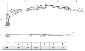 Rozmery hydraulickej ruky C 4,6 G1