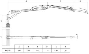 Rozmery hydraulickej ruky C 4,6 G2