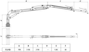 Rozmery hydraulickej ruky C 5,3 G2