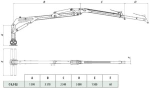 Rozmery hydraulickej ruky C 8,5 G2
