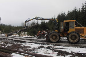 hydraulická ruka